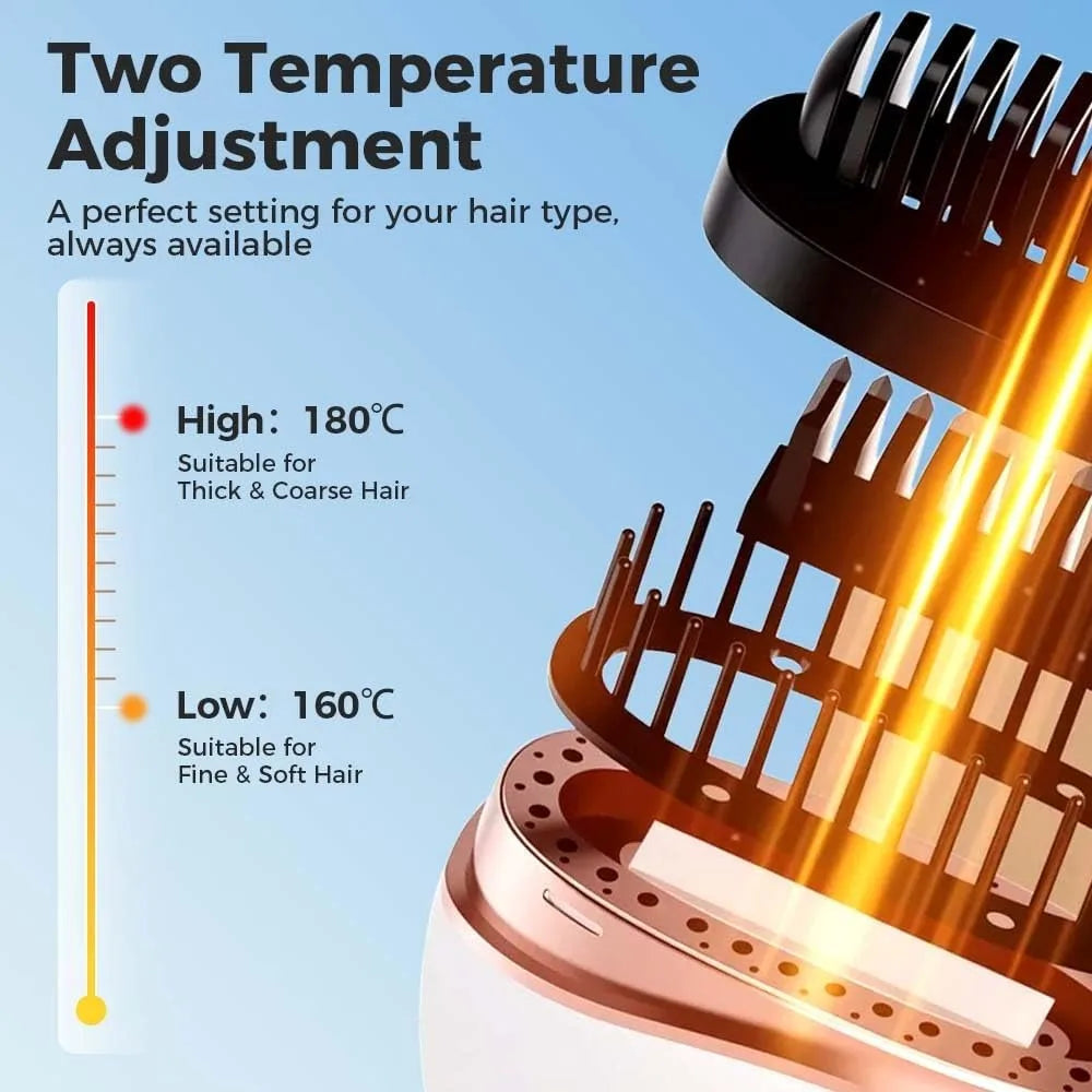 Mini Travel Hair Straightener